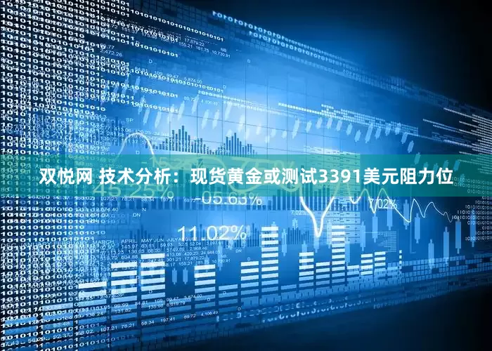 双悦网 技术分析：现货黄金或测试3391美元阻力位