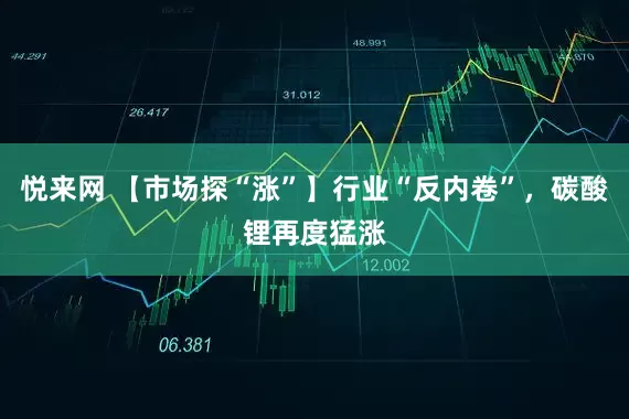 悦来网 【市场探“涨”】行业“反内卷”，碳酸锂再度猛涨
